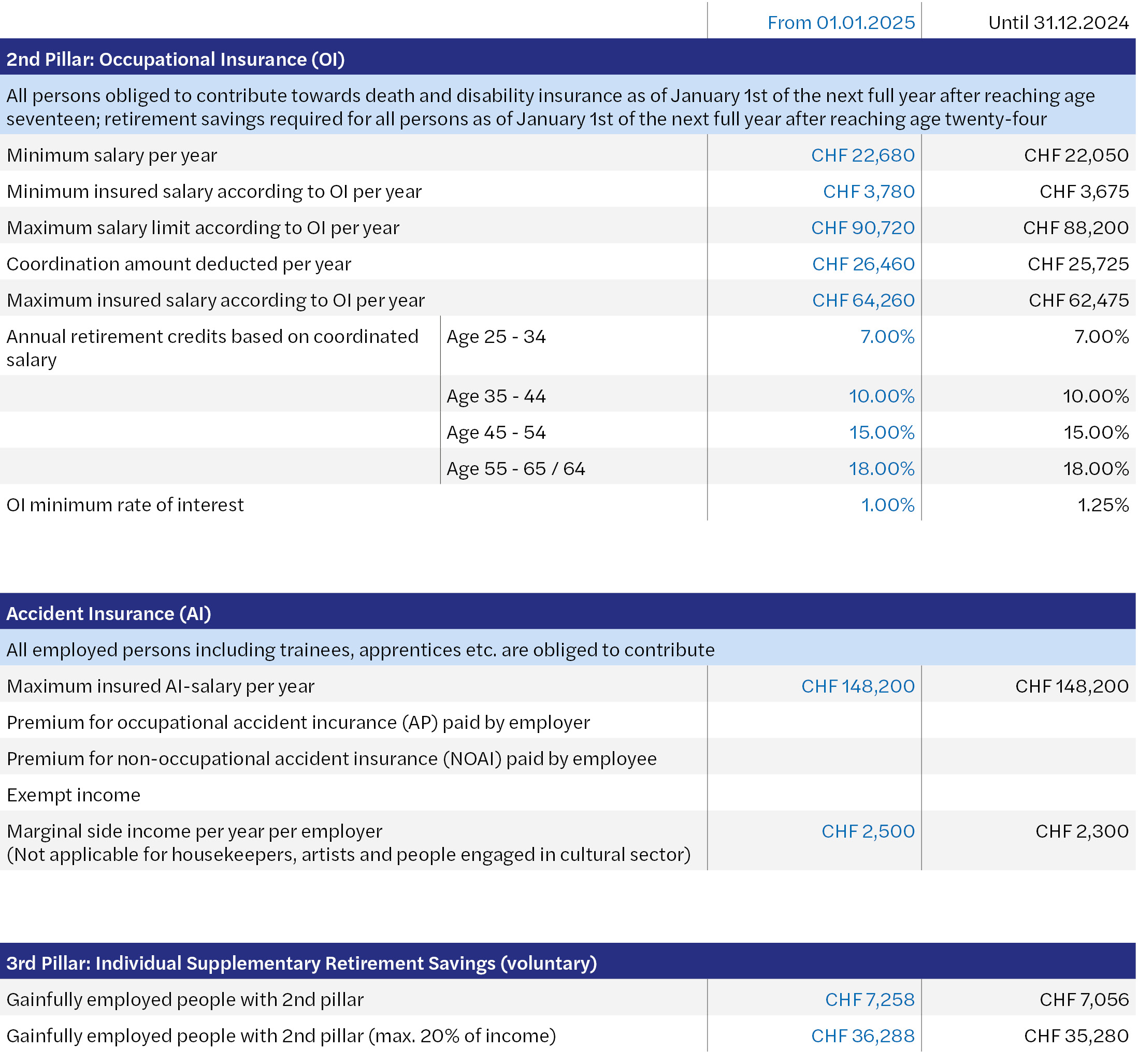 Flyer_SI 25_2_3.jpg