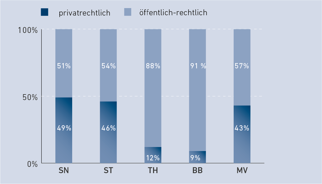 PSNewsletter_Grafik1