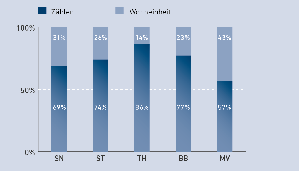 PSNewsletter_Grafik2