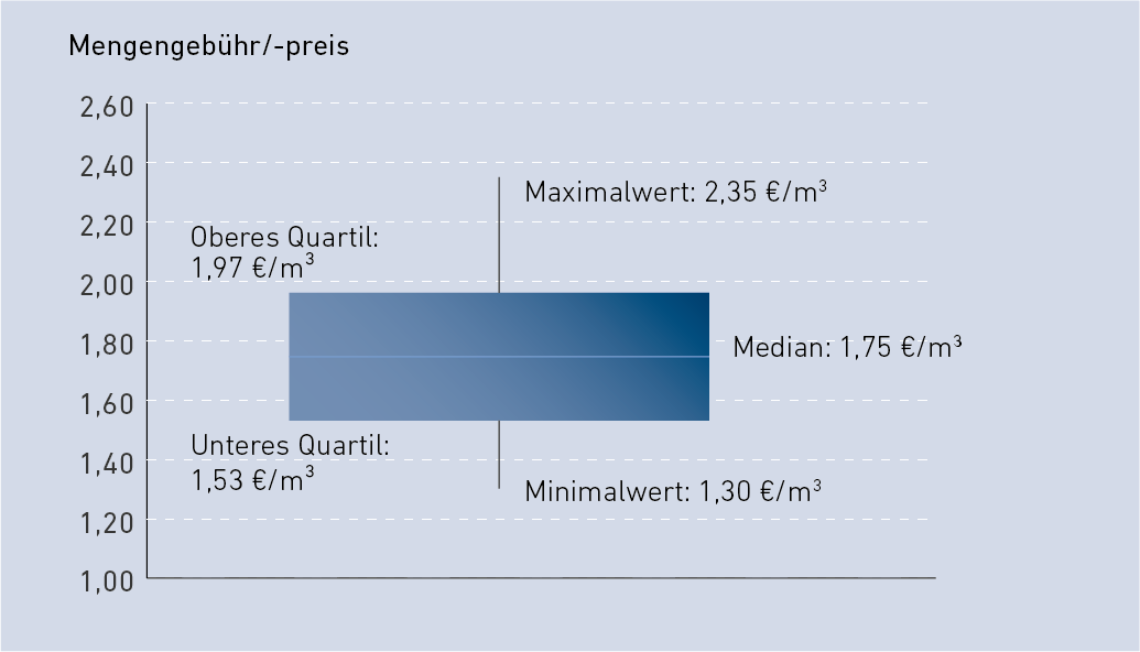 PSNewsletter_Grafik8