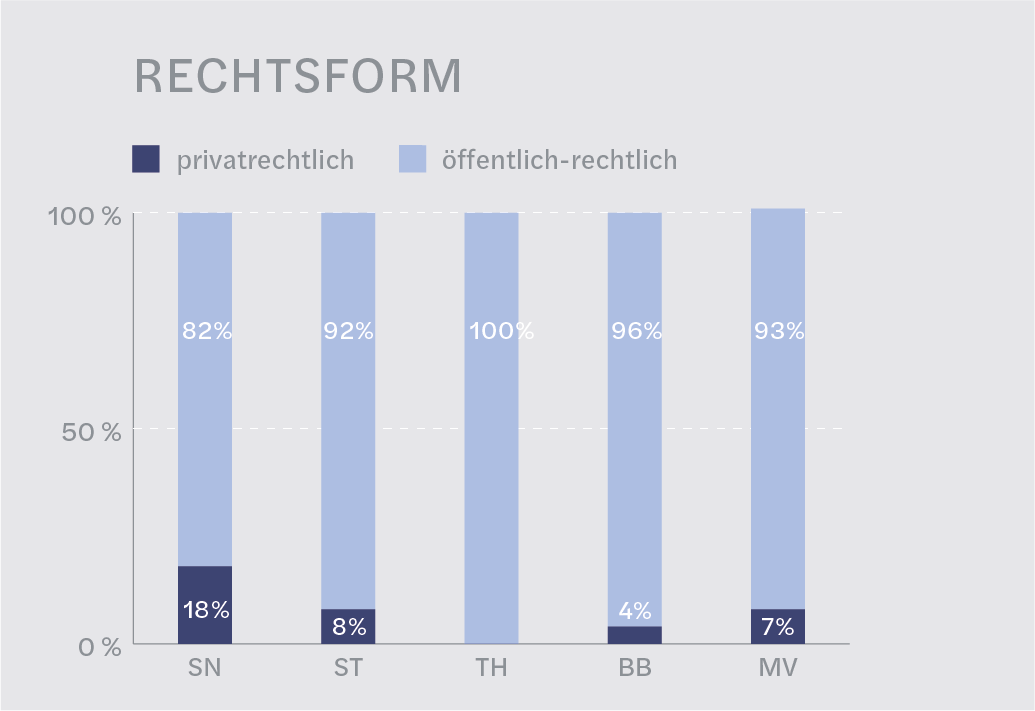 Factsheet Bild Abwasser 1