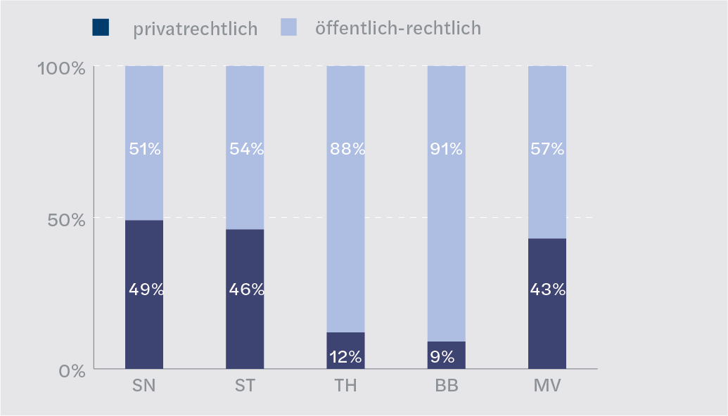 Factsheet Bild Wasser 1