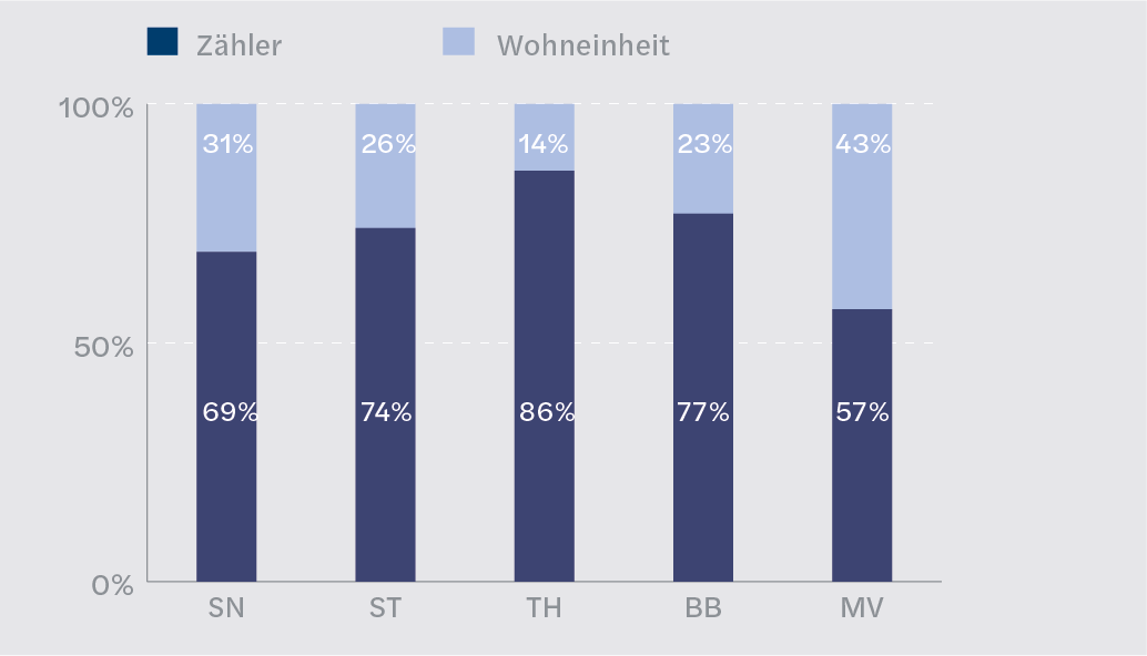 Factsheet Bild Wasser 2