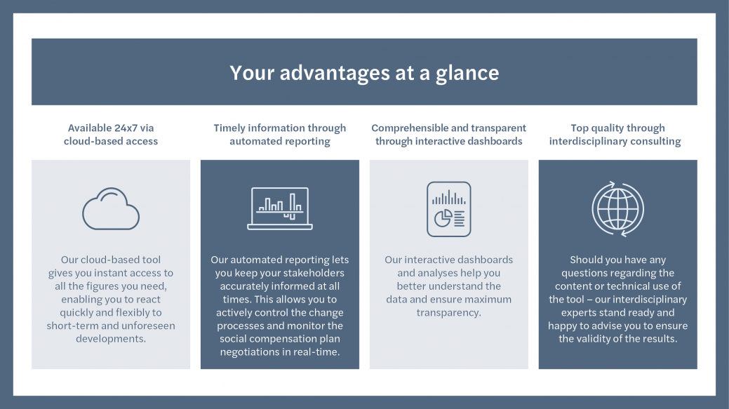 HR Restructuring Tool