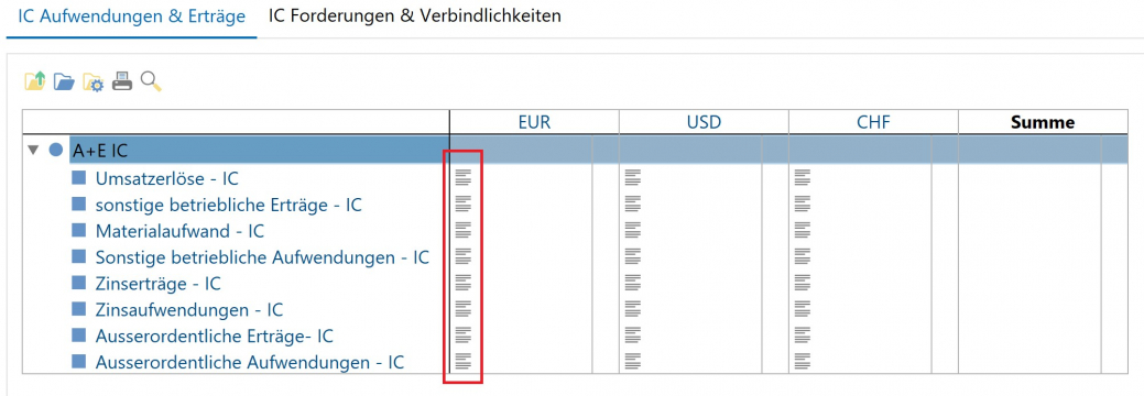 Symbole für aktivierten Detailaufriss