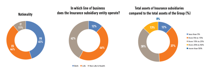 Bancaassurance-infographic1_oe_full.png