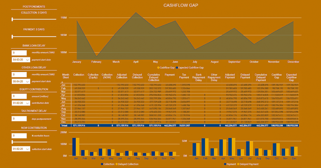 MAP-Cashflow-_-SoMe.jpg