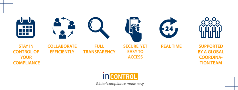 incontrol infographics