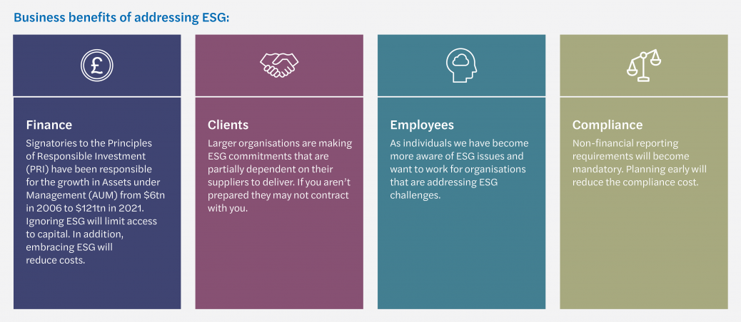 ESG Health Check benefits