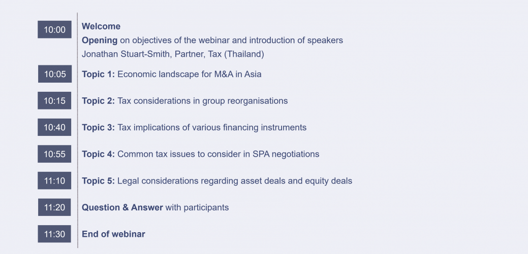 MA APAC Webinar_Agenda