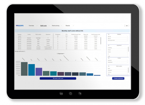 HR Restructuring Tool