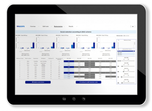 HR Restructuring Tool