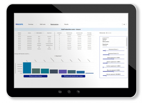 HR Restructuring Tool