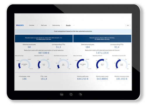 HR Restructuring Tool