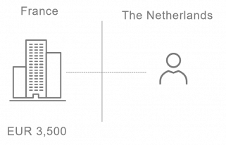 artikel_1_taxreliefmethod