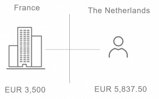 artikel_2_taxreliefmethod