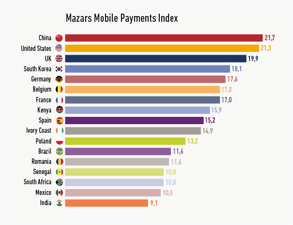 schemapayments 600px.png