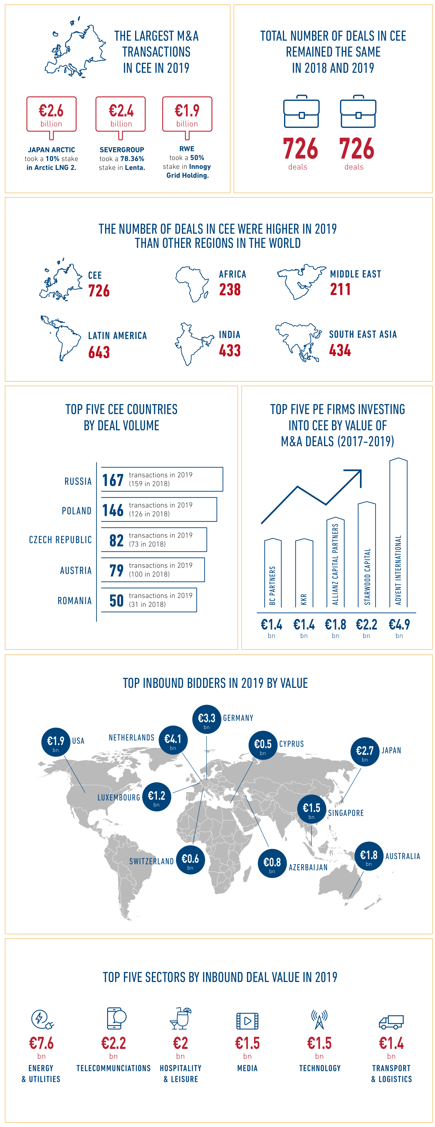 Infographic for body of page-1.png