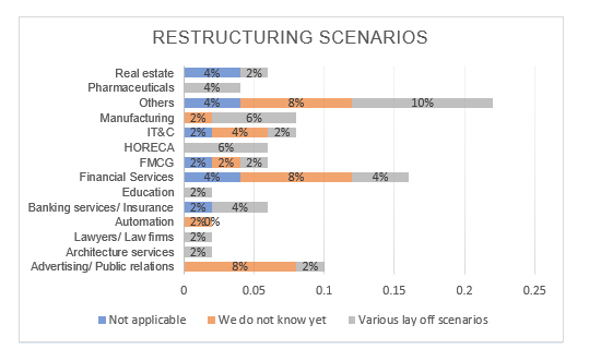 Graphic 3